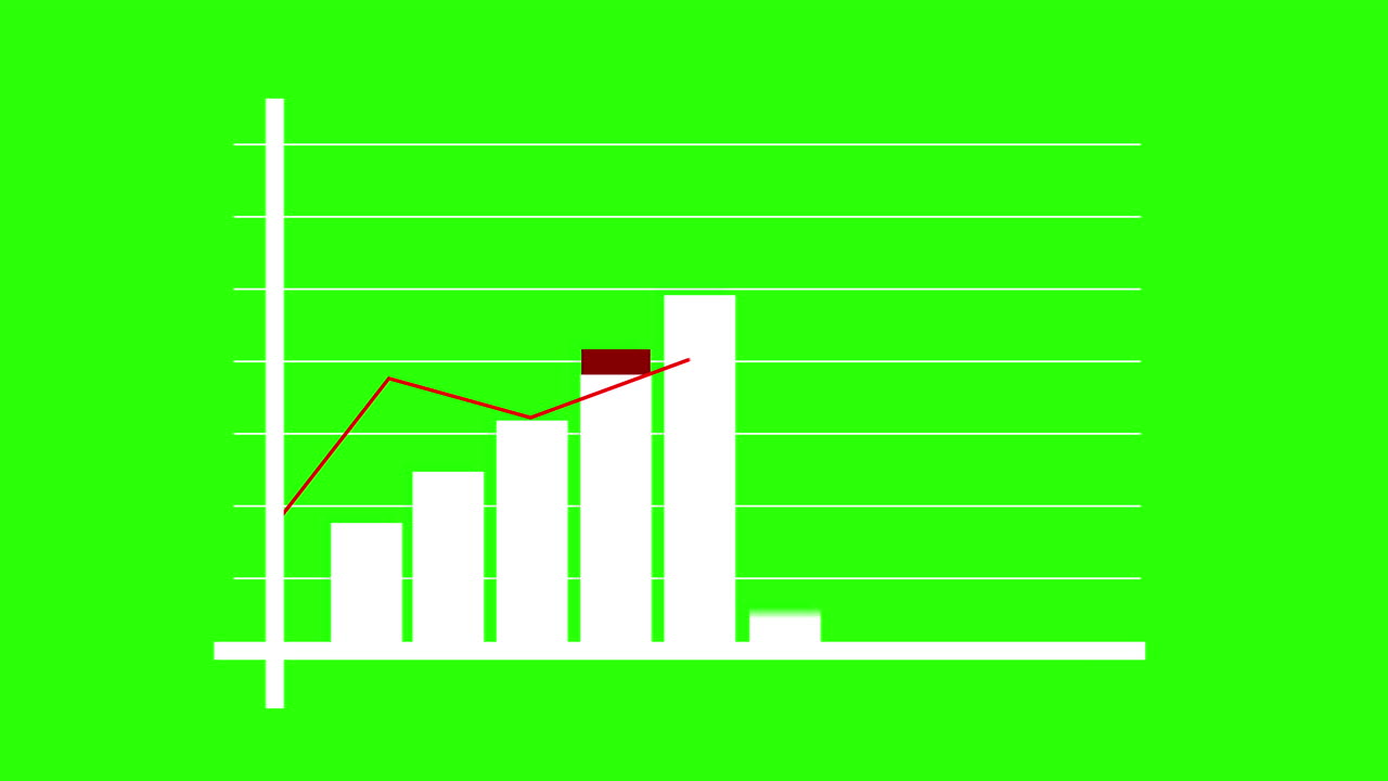 Growth graph on green screen background | Premium Stock Video Footage