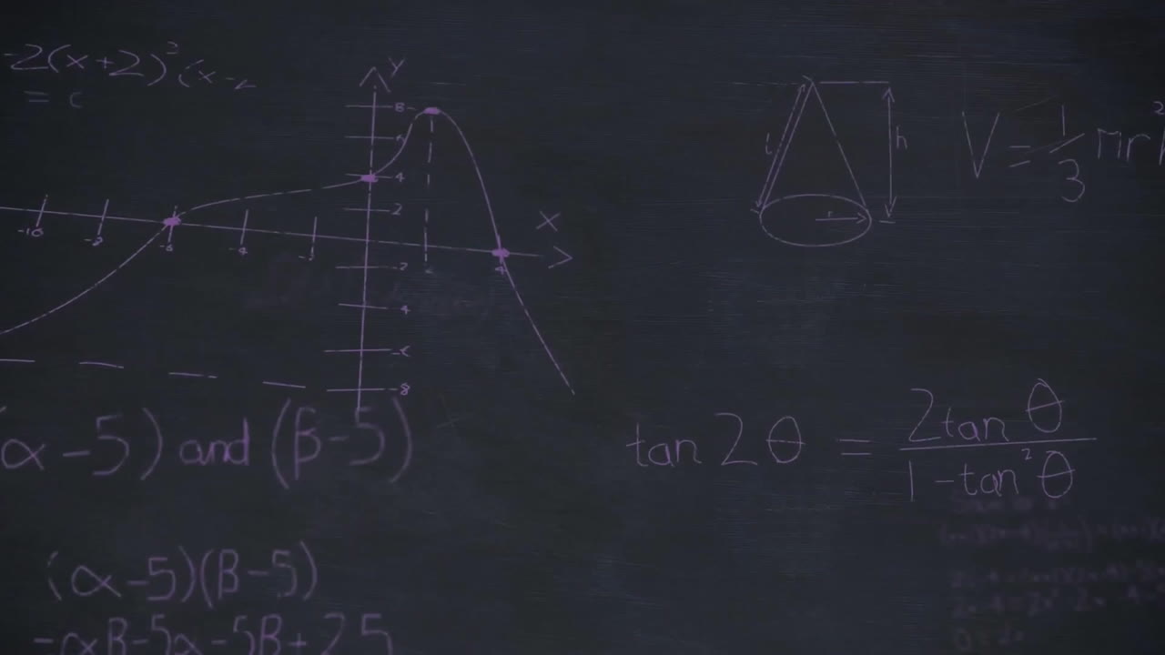 Animation of mathematical equations on black background