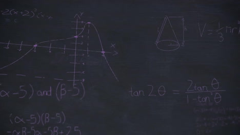 animation of mathematical equations on black background