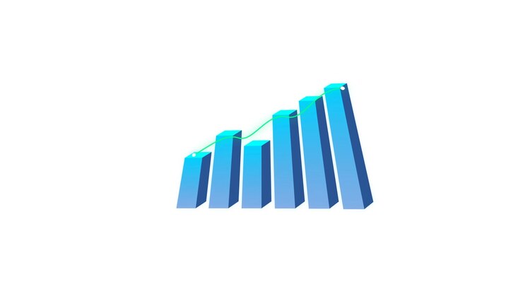 Animovaný 3D sloupcový graf znázorňující růstový trend