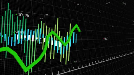 animación del mercado de valores a través de diagramas y procesamiento de datos