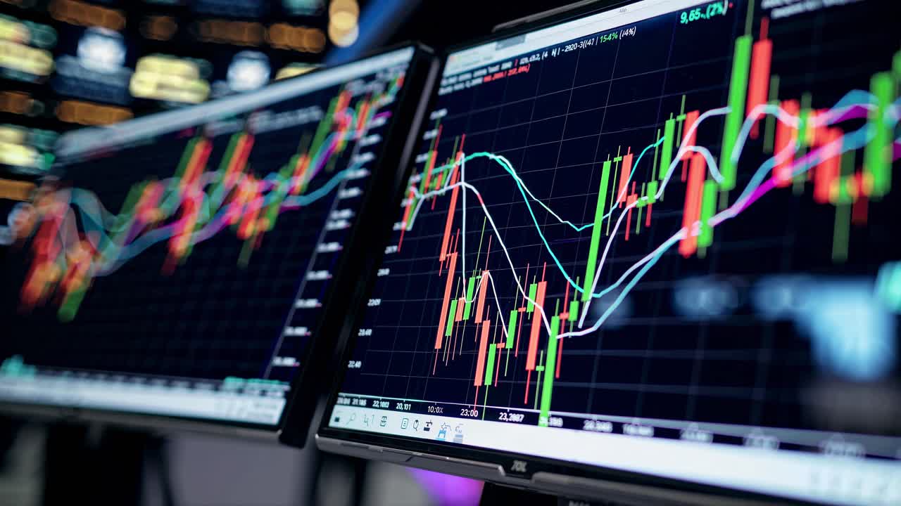 Financial Charts and Stock Market Data Displayed on Computer Monitors