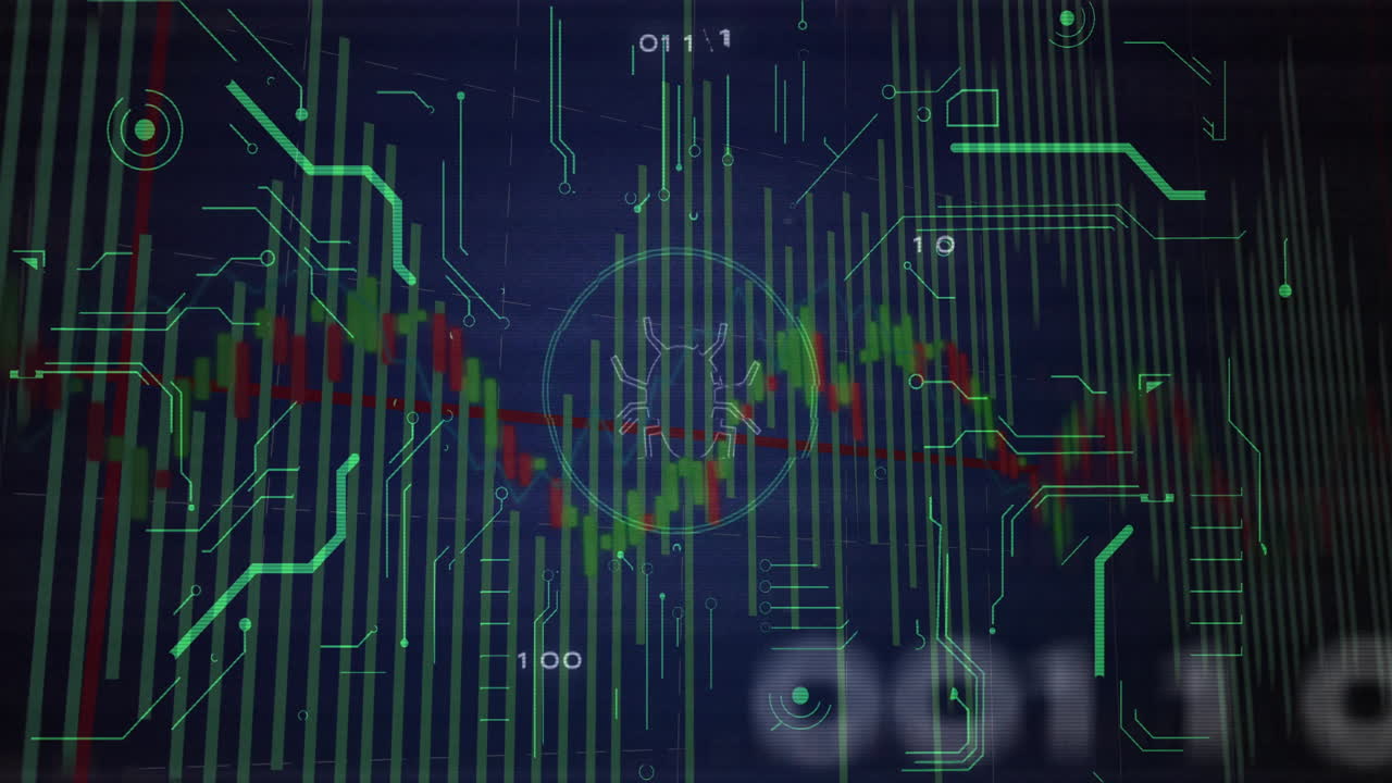 Animation of digital bug icon overlaying fluctuating stock market graph with bars