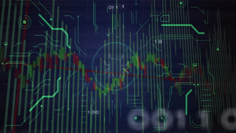 animation of digital bug icon overlaying fluctuating stock market graph with bars