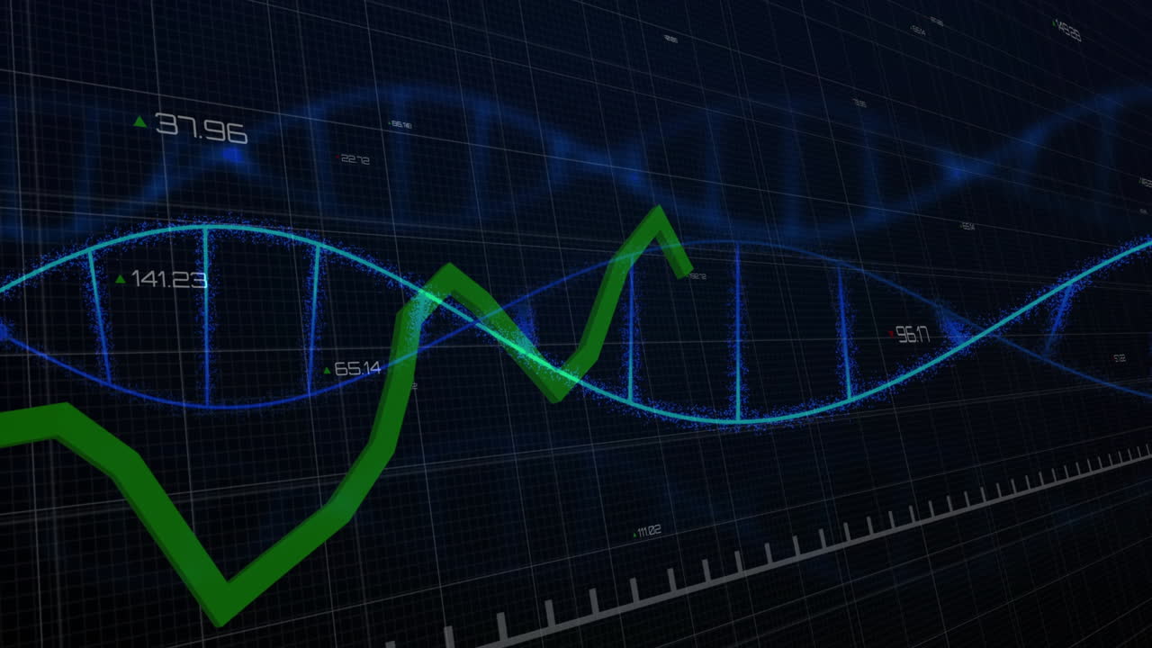 Neon blue DNA helix being visualized on dark grid, featuring vivid green graph and numeric data