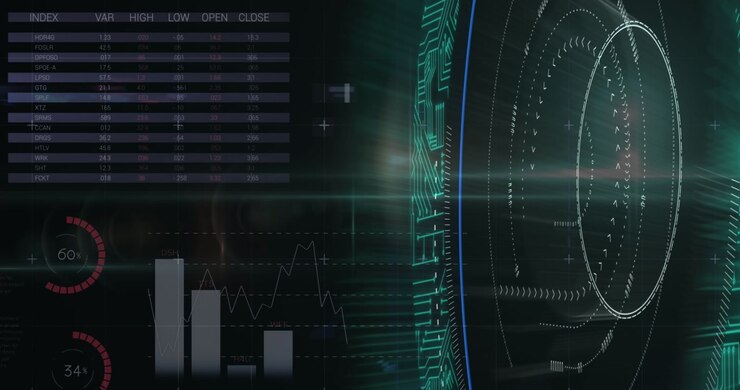 Animated Digital Display of Financial Data and Technology Interface