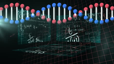 animation of dna strand spinning, data processing and mathematical equations over screens