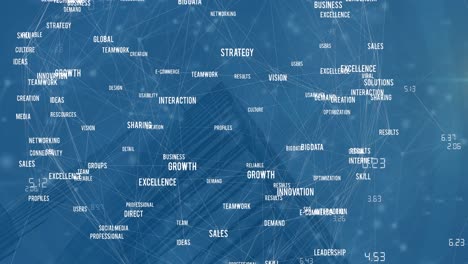 animation of network of business concept texts against low angle view of tall building