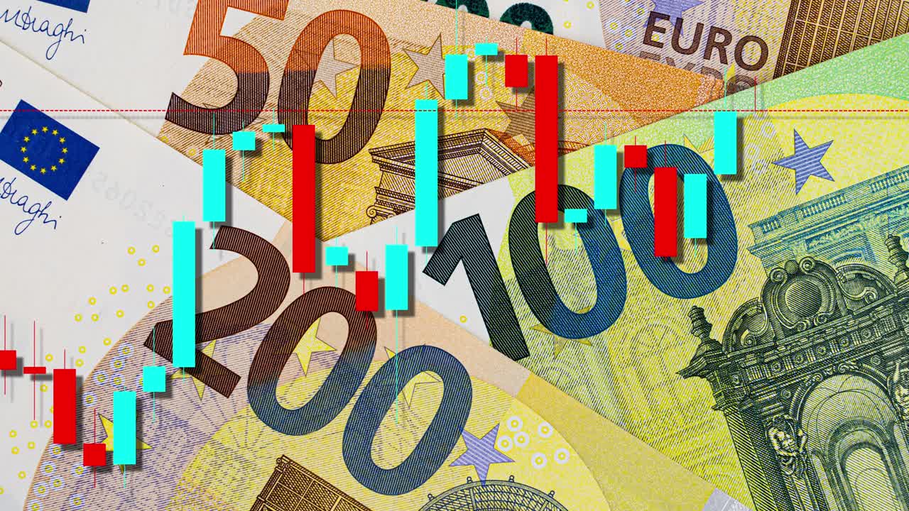 gráfico monetario y financiero del euro