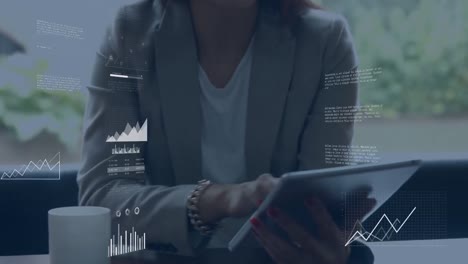 animación del procesamiento de datos financieros sobre mujeres empresarias que usan tablets