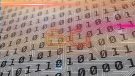 animation of 6g text, binary coding, data processing over glowing computer circuit board