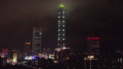 tejados de la ciudad de taipei en la noche 02