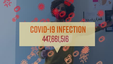 animazione del testo e delle celle di covid-19 donna in ufficio che fa una presentazione indossando una maschera