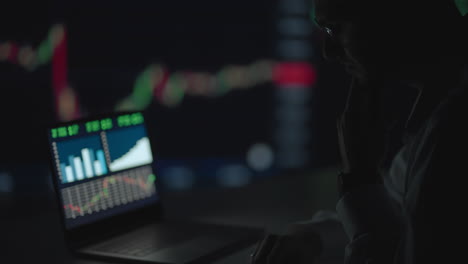 financial analyst working on a computer with multi-monitor workstation with real-time stocks commodities and exchange market charts. businessman works in investment bank downtown office at night.