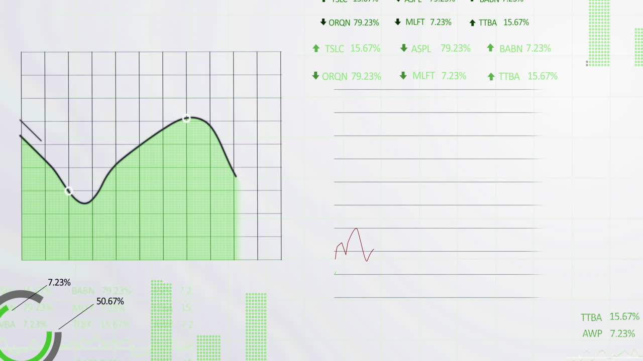 회색과 초록색 티커와 그래프로 주식 시장 디스플레이의 애니메이션 4k