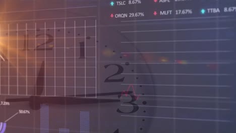 Animation-of-data-processing-and-stock-market-over-clock-and-light-spots