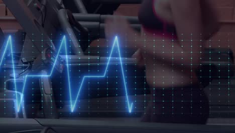 animación de cardiógrafo sobre mujer caucásica haciendo ejercicio