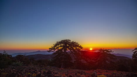 timelapse of sunset to dusk, static