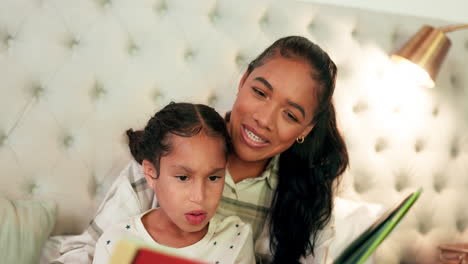 Reading,-mom-and-child-in-bedroom-with-book