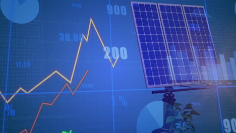 solar panel being animated in 3d interface showing line graphs, bar charts, numeric percentages