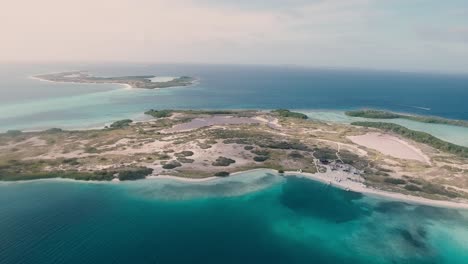 空中景觀 右邊一個天堂熱帶島 環繞著水晶般的加勒比海和珊瑚礁 洛斯洛克斯