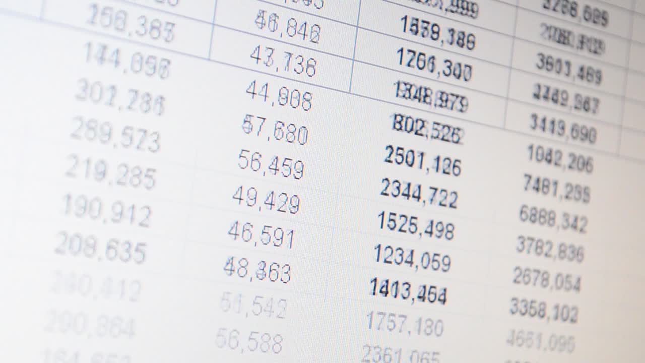 Investment analysis. Analysis of data