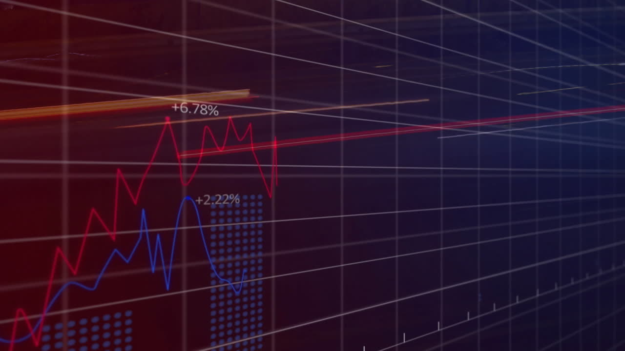 Animation of financial data processing over grid