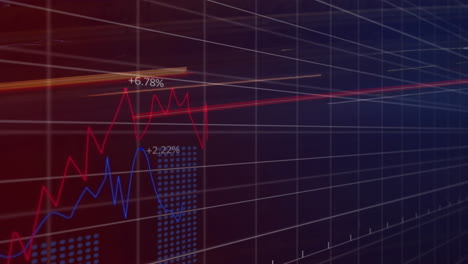 animation of financial data processing over grid