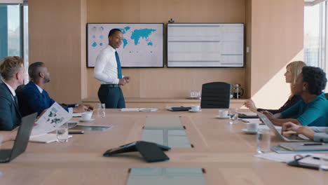 businesman-presenting-financial-data-on-tv-screen-sharing-project-with-shareholders-team-leader-briefing-colleagues-discussing-company-growth-ideas-in-office-boardroom-presentation