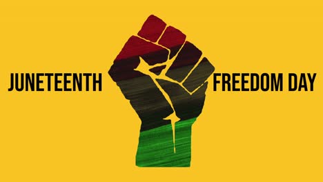 Juneteenth-flag-under-Black-Power-hand-plus-lettering