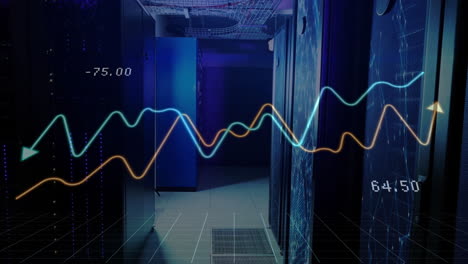 animación del procesamiento de datos financieros a través de la sala de servidores
