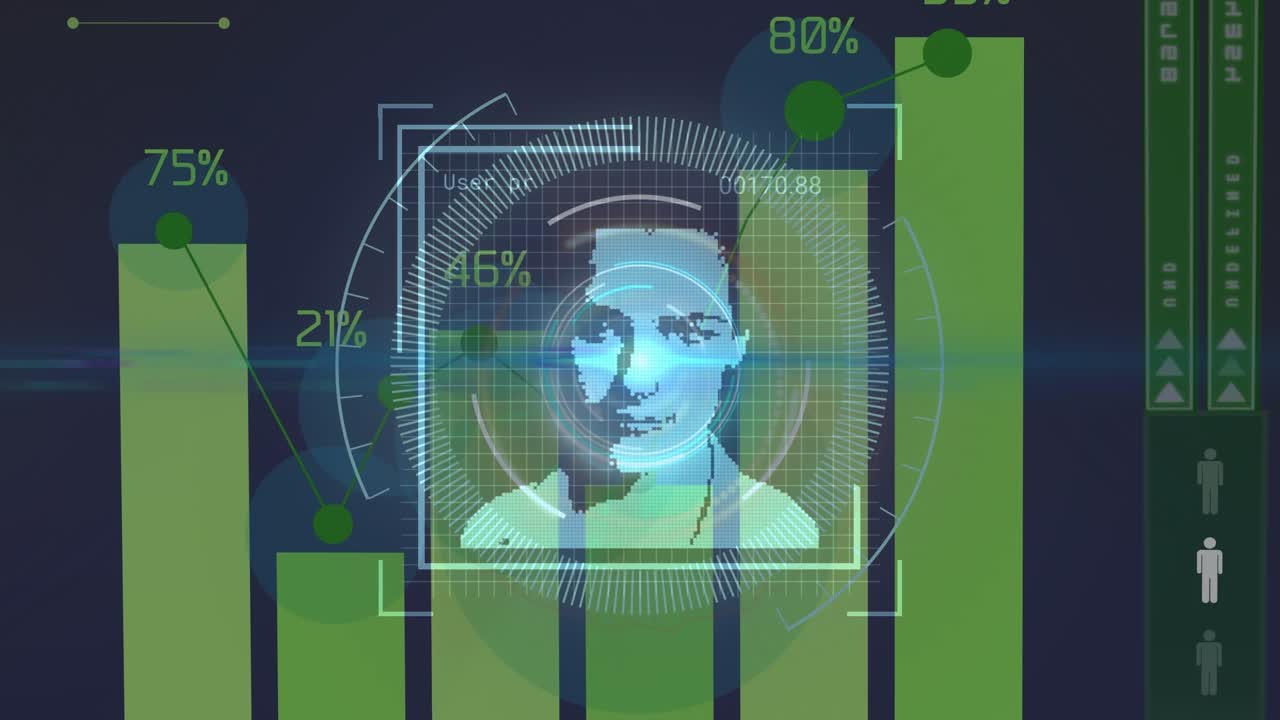 Animation of scope scanning over data processing with diverse people portraits on black background