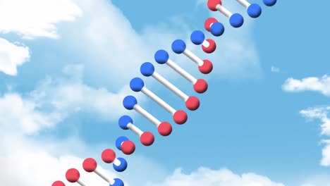 animación de la cadena de adn girando ver nubes y cielo