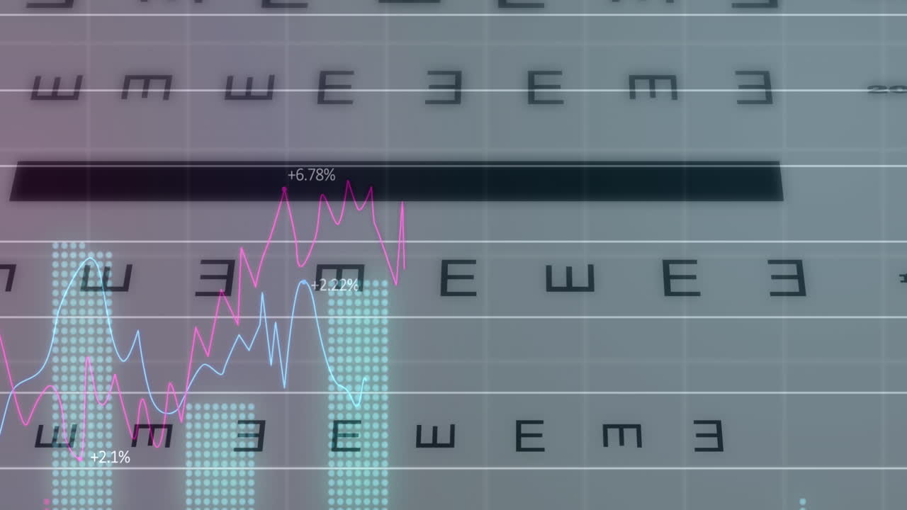 Animation of financial data over ophthalmic board
