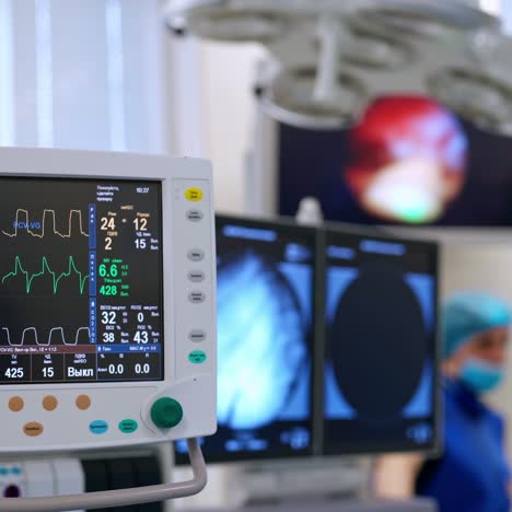 Intensive care room with modern medical equipment. ICU medical monitor showing sick patient's condition. Screen displays patient's vital signs. Health care concept.