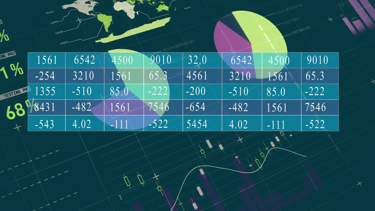 Overlaying financial data and charts, animation shows world map and graphs together