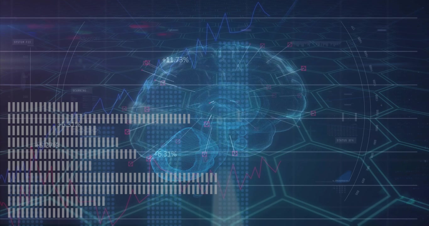 Translucent 3D brain hologram being visualized in dark interface showing bar charts and line graphs