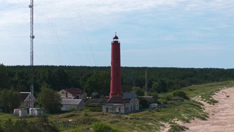 close telephoto aerial of red lighthouse on green shoreline with sea and clear blue sky