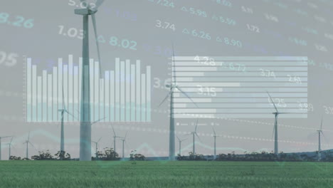 Animation-of-financial-data-processing-over-wind-turbines