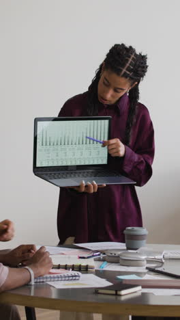 woman presenting data on a laptop in a business meeting