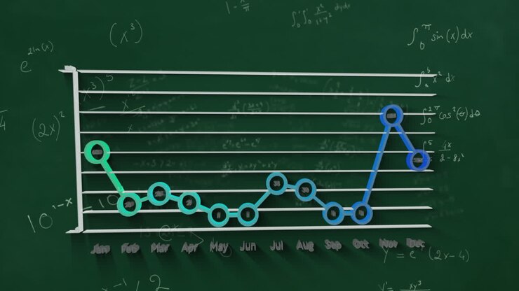 Animation of mathematical equations and statistical data processing against green background