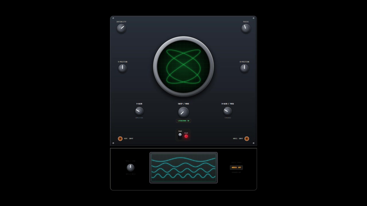 Vintage Style Digital Oscilloscope Interface with Green Lissajous Curve