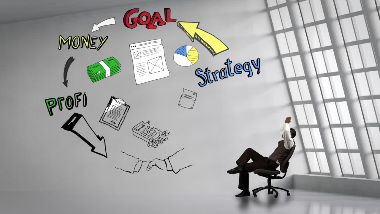 애니메이션 비즈니스 플랜 사이클 에 앉아 있는 사업가