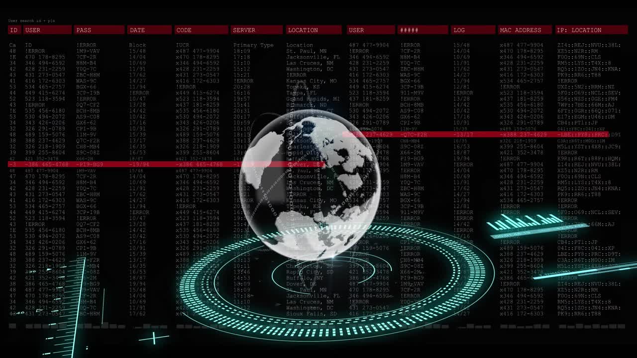 Animation of globe, data processing over scopes scanning