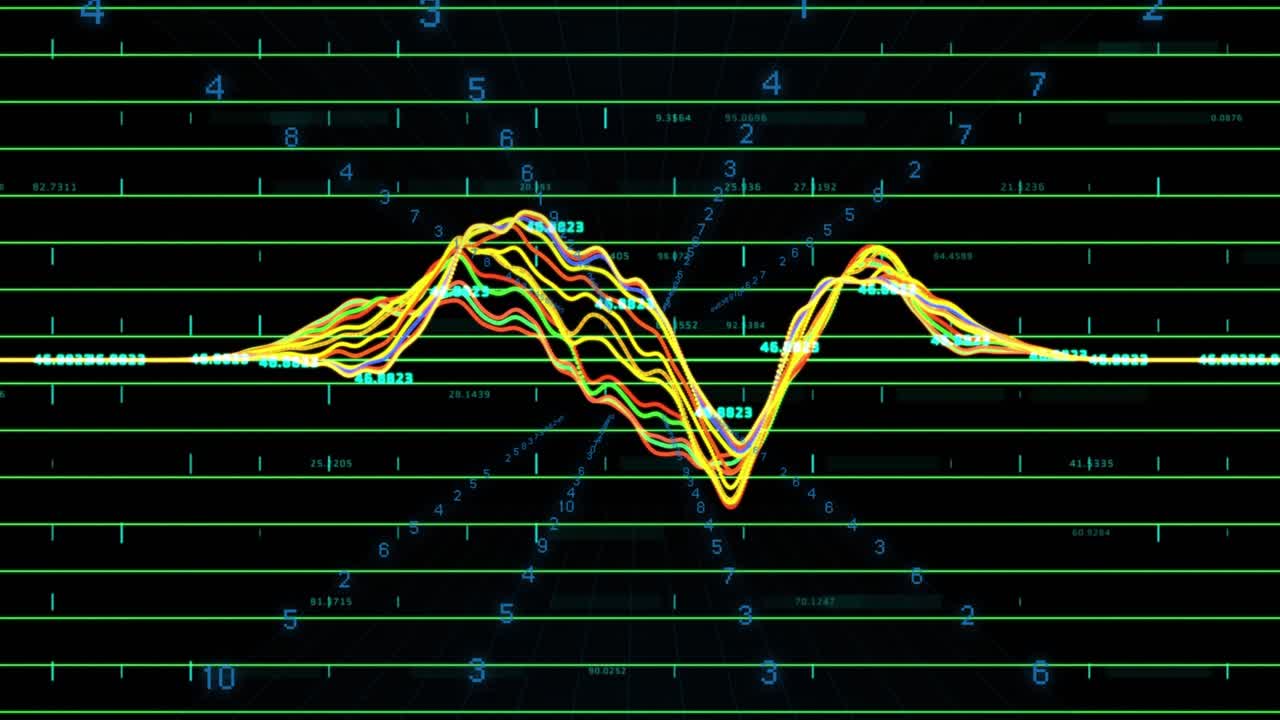 Opening multicolor waveforms on green grid rising to peak, fading into cycles showing signal trends