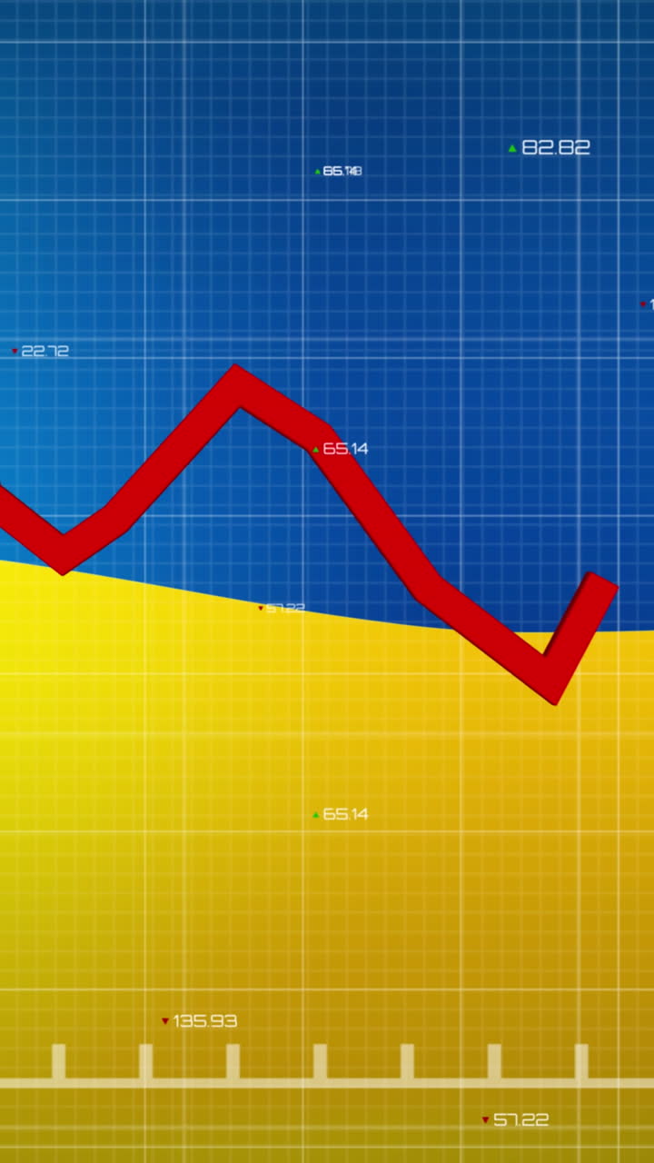 Animation of financial data and graph over flag of ukraine
