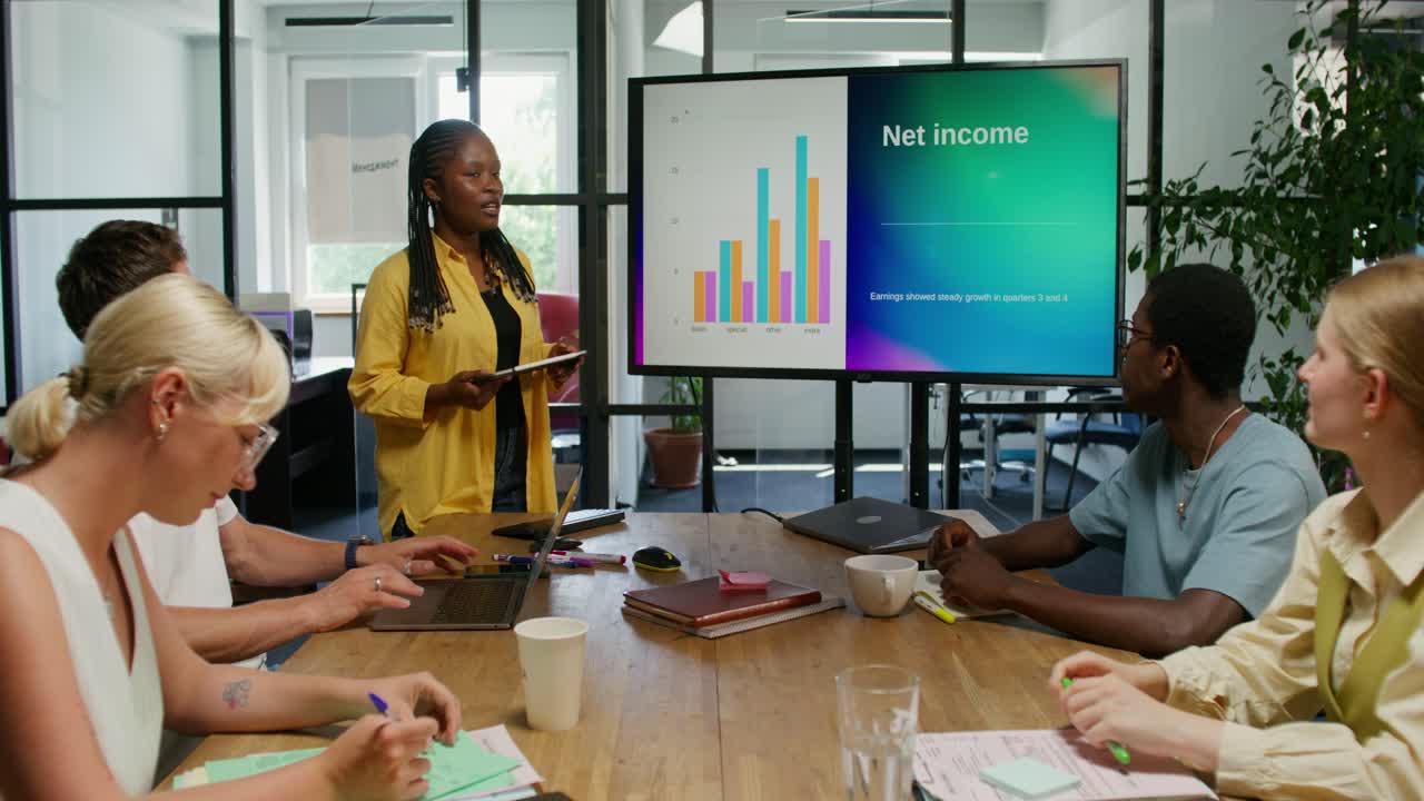 Business Meeting and Presentation on Net Income