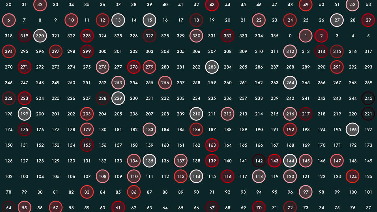 Random numbers pattern in rows on dark space