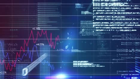 Animation-of-statisticaldata-processing,-binary-coding-and-light-spots-against-blue-background