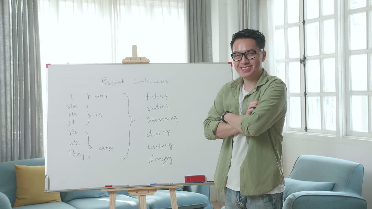 Asian Male Teacher With Glasses Crossing Arms And Smiling To Camera While Teaching English At Home